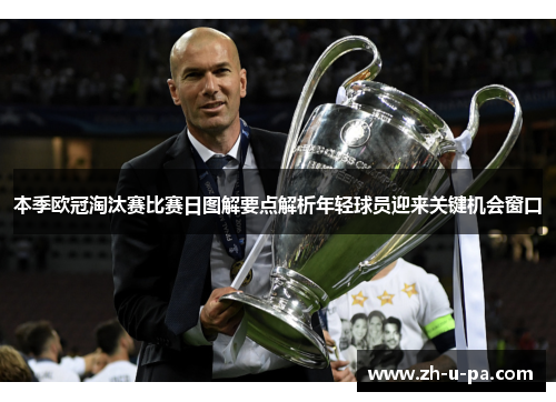 本季欧冠淘汰赛比赛日图解要点解析年轻球员迎来关键机会窗口 本季欧冠淘汰赛比赛日图解要点解析年轻球员迎来关键机会窗口