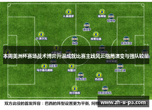 本周美洲杯赛场战术博弈升温成就比赛主线风云格局演变与强队较量 本周美洲杯赛场战术博弈升温成就比赛主线风云格局演变与强队较量