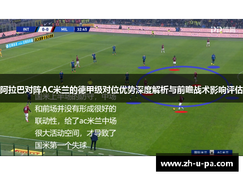 阿拉巴对阵AC米兰的德甲级对位优势深度解析与前瞻战术影响评估 阿拉巴对阵AC米兰的德甲级对位优势深度解析与前瞻战术影响评估