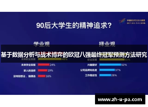 基于数据分析与战术博弈的欧冠八强最终冠军预测方法研究 基于数据分析与战术博弈的欧冠八强最终冠军预测方法研究