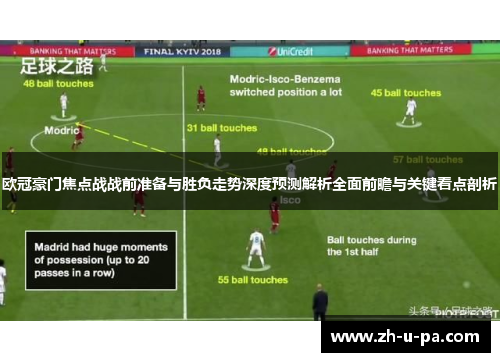 欧冠豪门焦点战战前准备与胜负走势深度预测解析全面前瞻与关键看点剖析 欧冠豪门焦点战战前准备与胜负走势深度预测解析全面前瞻与关键看点剖析