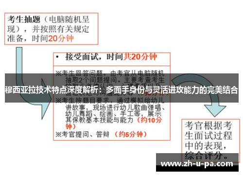 穆西亚拉技术特点深度解析：多面手身份与灵活进攻能力的完美结合