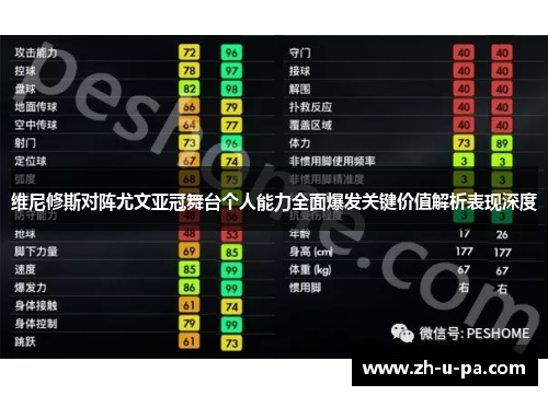维尼修斯对阵尤文亚冠舞台个人能力全面爆发关键价值解析表现深度